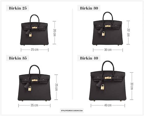 hermes birkin bag sizes|birkin bag size chart.